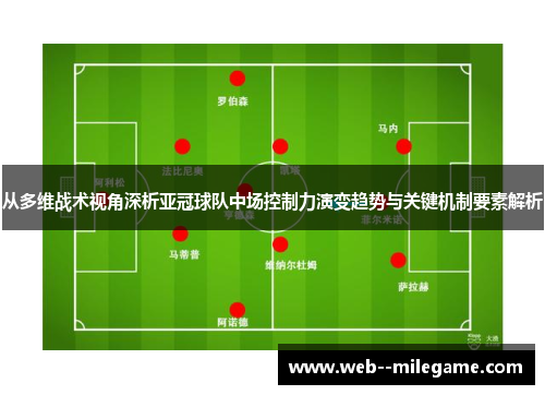 从多维战术视角深析亚冠球队中场控制力演变趋势与关键机制要素解析